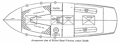 Plan of Zenith 25 foot wooden cruiser for sale by Roeboats ballydehob, 60,000 euro